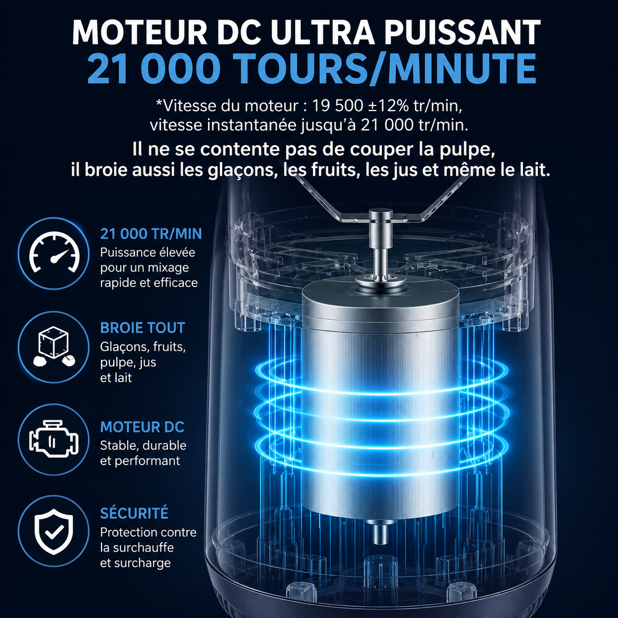 Mini Mixeur Portable USB – Smoothies & Jus Frais